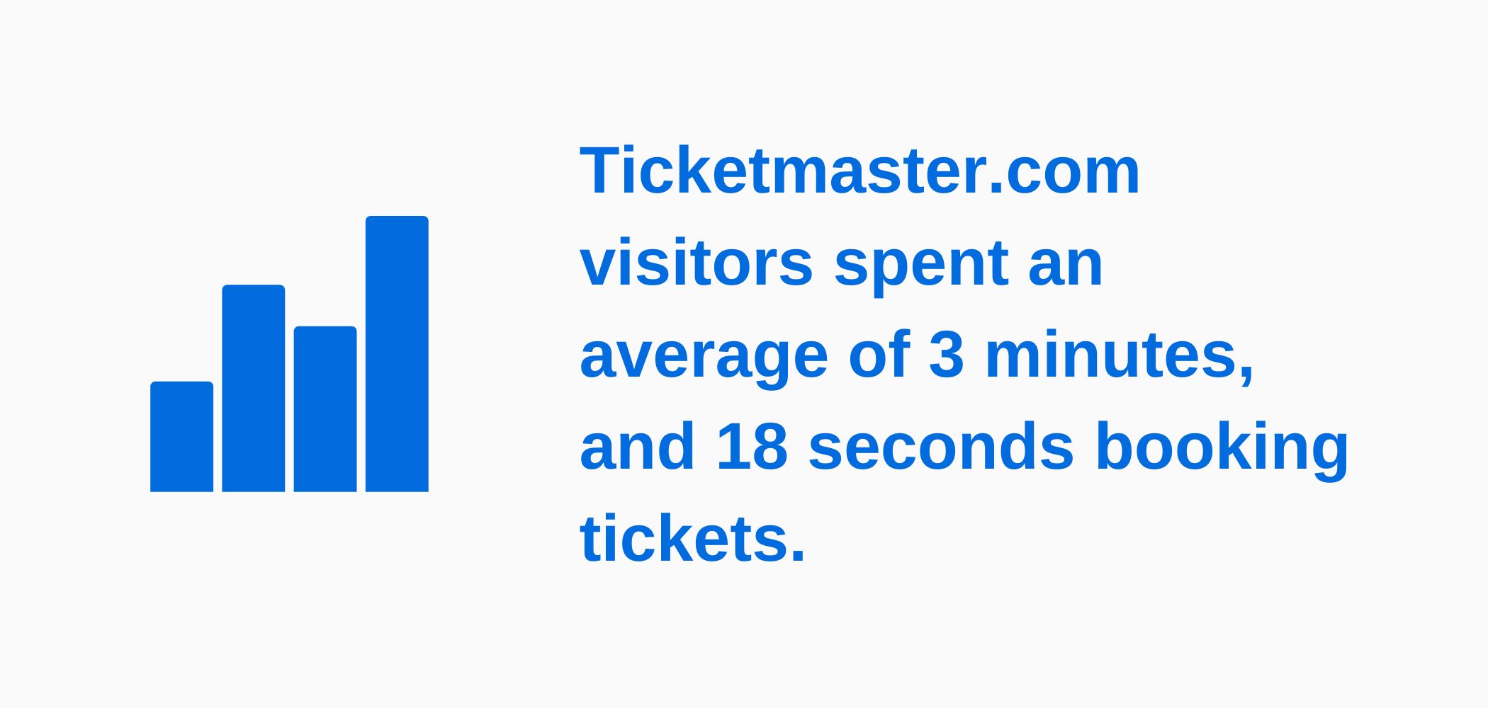Ticketmaster Revenue and Growth Statistics (2024) SignHouse